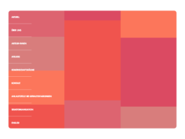  fertig design